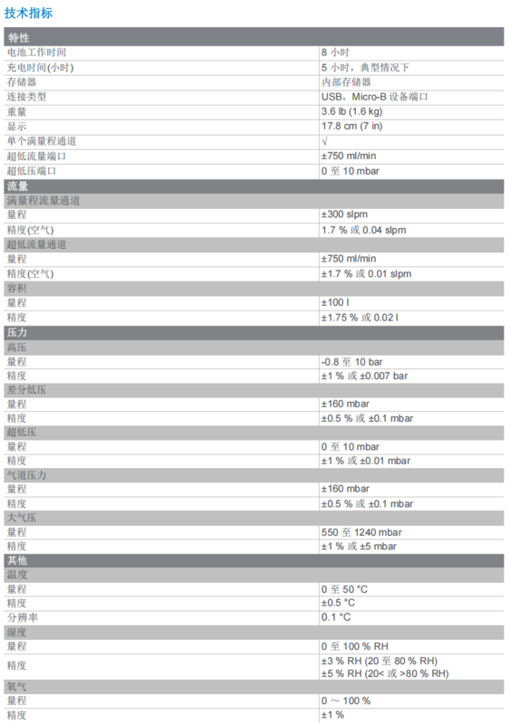气流分析仪参数截图2.png
