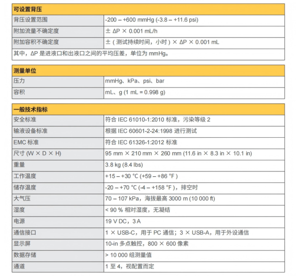 输液设备参数2.png