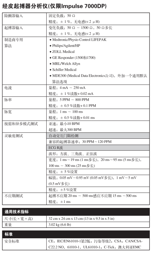 除颤器参数截图2.png