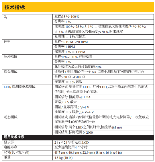 脉冲血氧参数截图.png